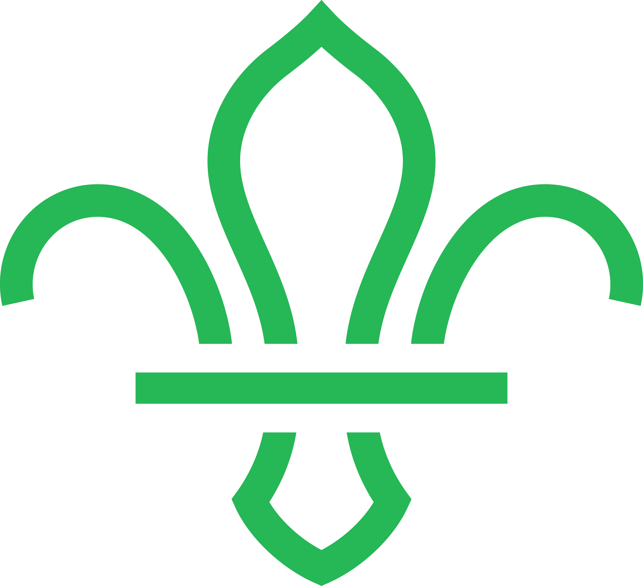 Scout Group